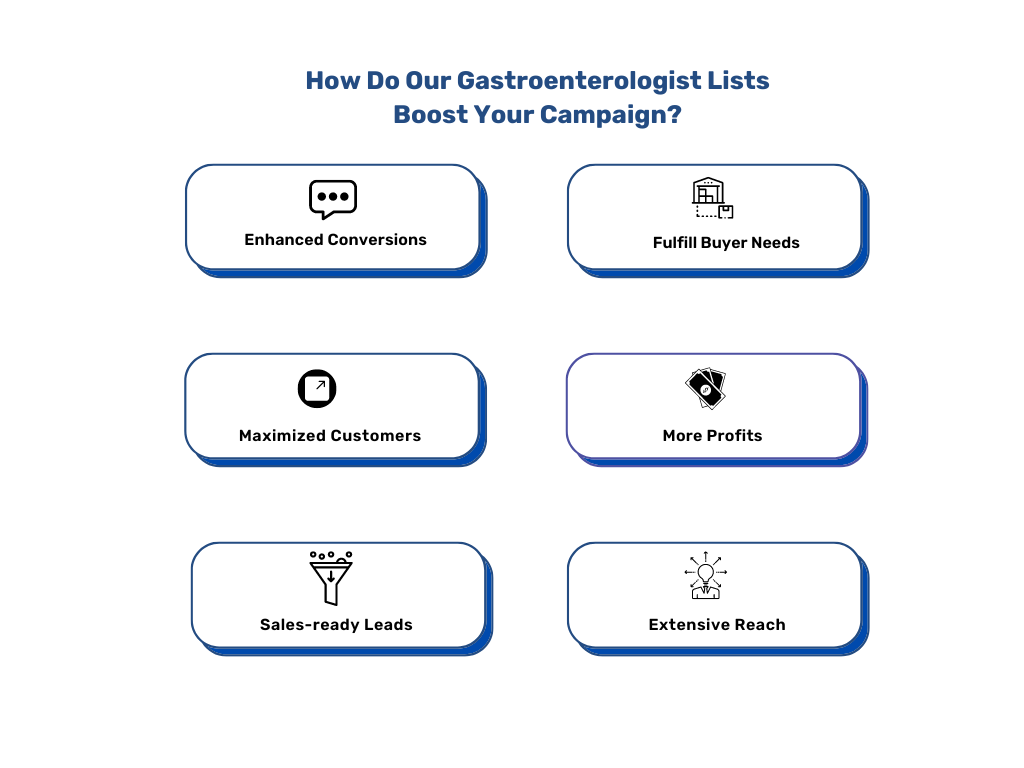 How Do Our Gastroenterologist Lists Boost Your Campaign - MailingInfoUSA