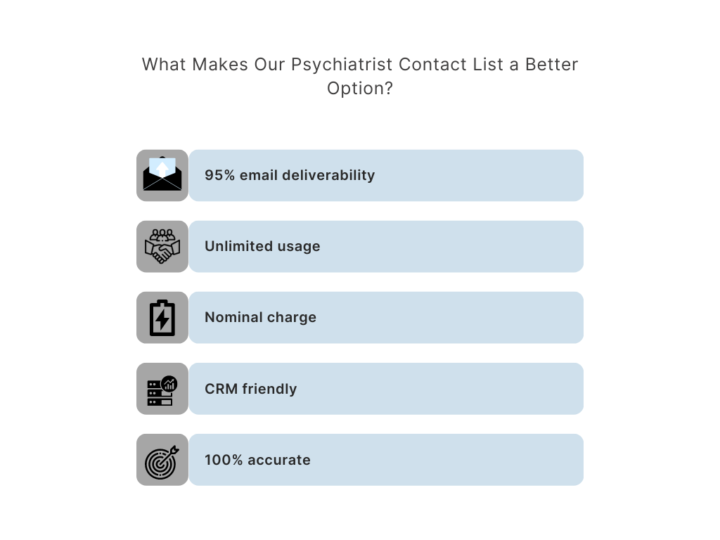 What Makes Our Psychiatrist Contact List a Better Option - MailingInfoUSA