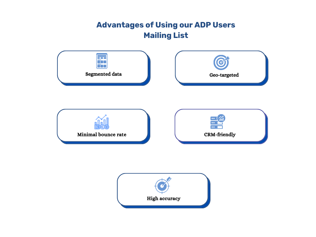 ADP Users Email Lists - MailingInfoUSA
