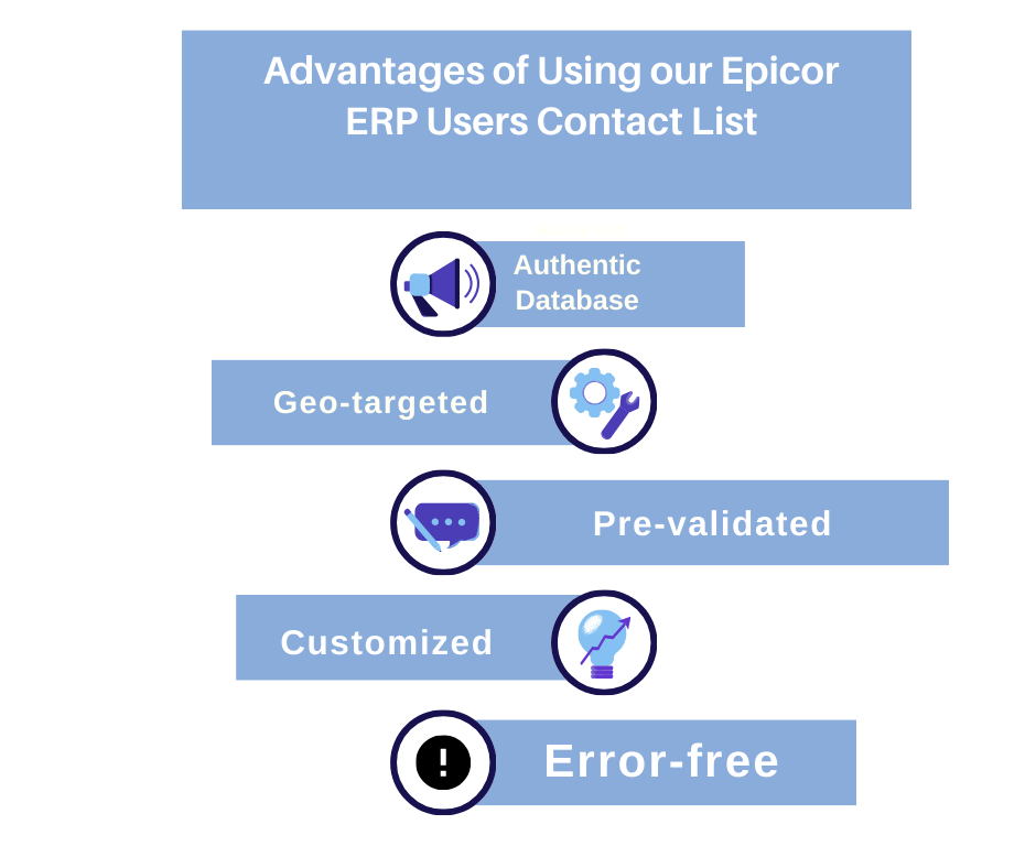 Epicor ERP Users Email Lists - MailingInfoUSA