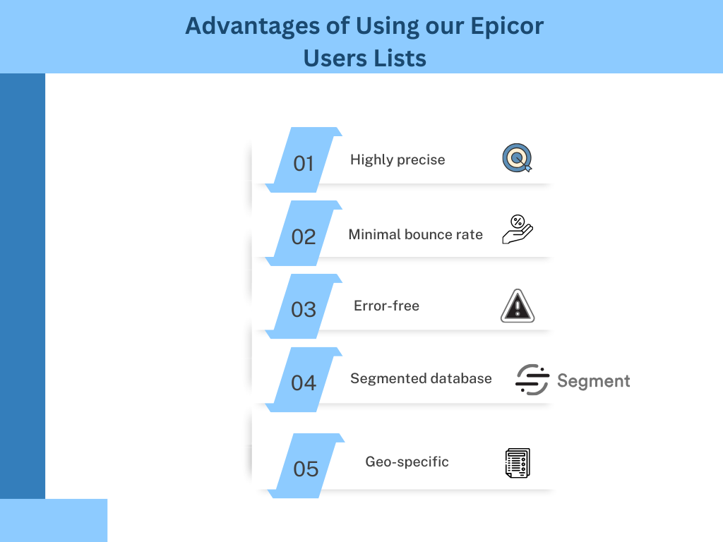 Epicor Users Email Lists - MailingInfoUSA